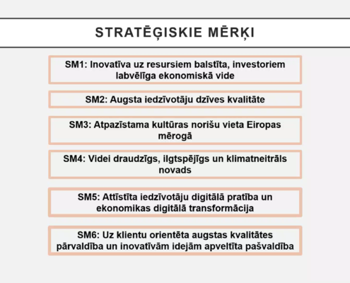 Ekrānuzņēmums