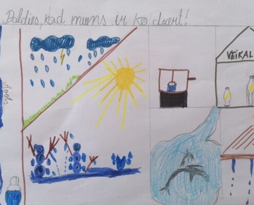 1.klases pārdomas par ūdens nozīmi.