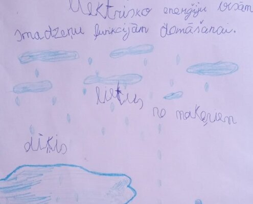 1.klases pārdomas par ūdens nozīmi.