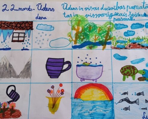 1.klases pārdomas par ūdens nozīmi.