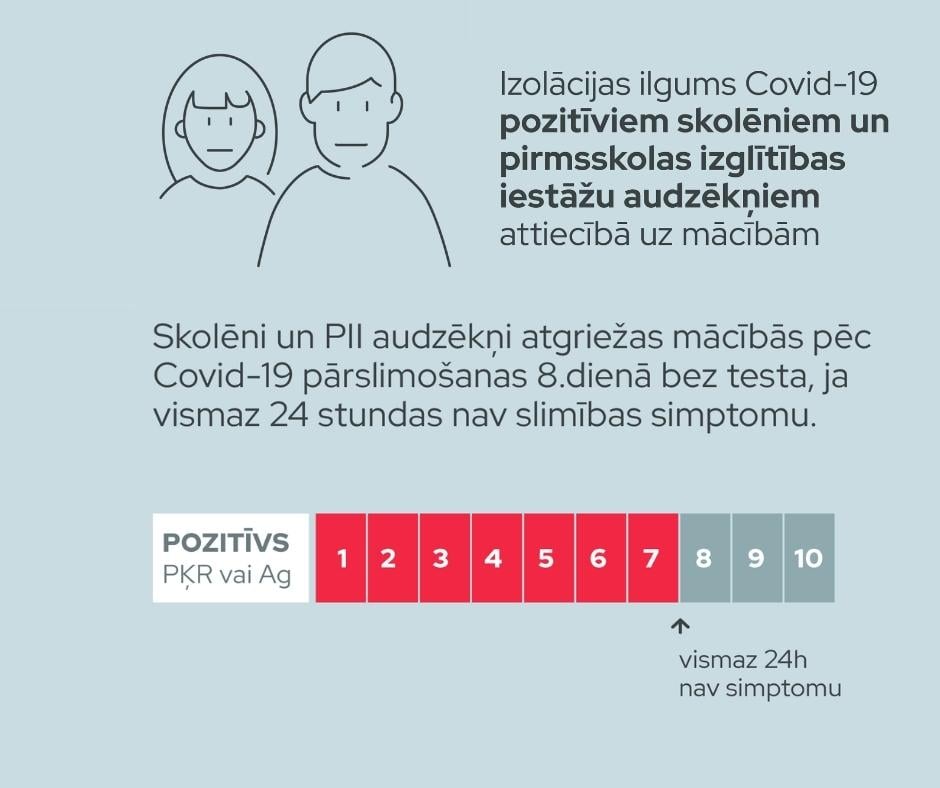Parslimojusie