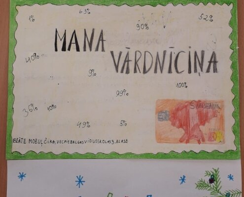 Finanśu pratìbas konkurss
