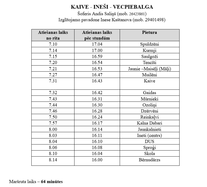 Kaive 2026