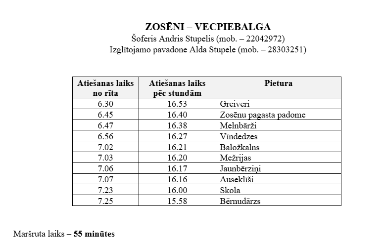Zosēni_2026